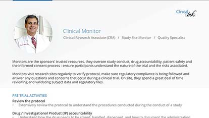 Clinical Monitor