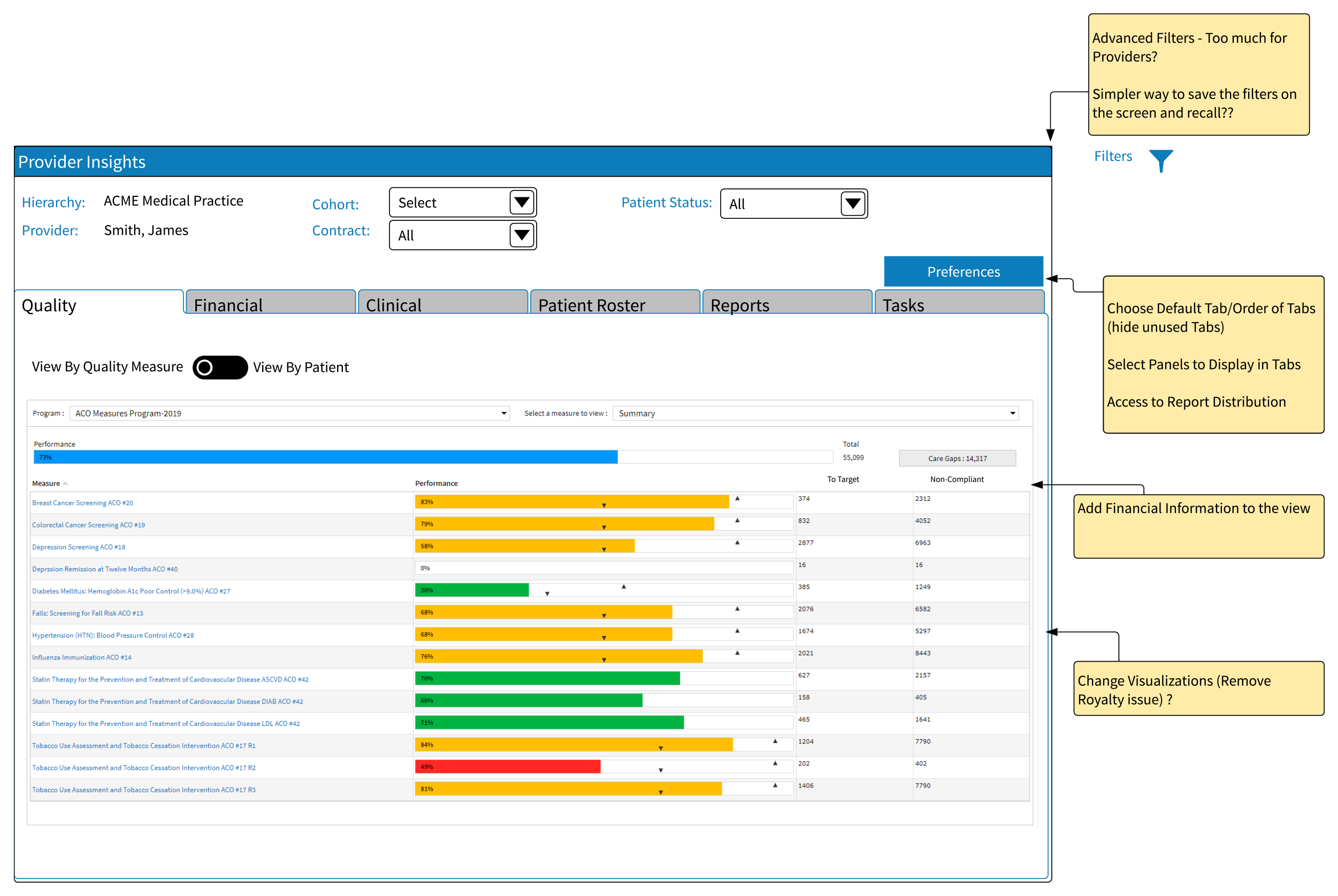 Quality Measures Mid-Fi